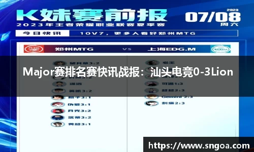 Major赛排名赛快讯战报：汕头电竞0-3Lion